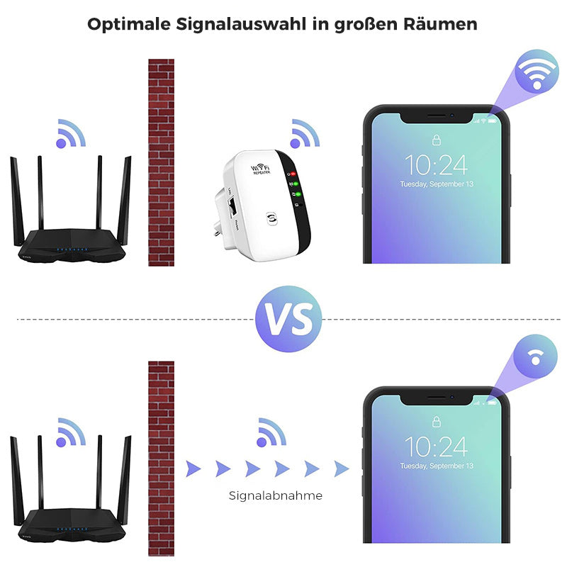 WiFi-signaalversterker voor Thuis en Kantoor 5