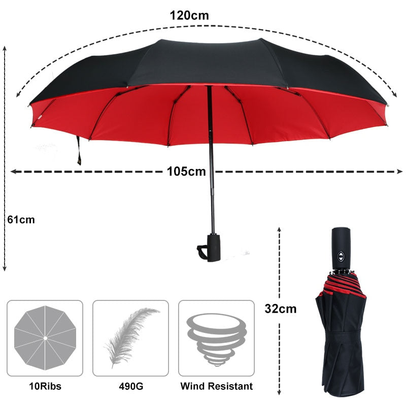 Windbeschermende Paraplu voor Stormen 1