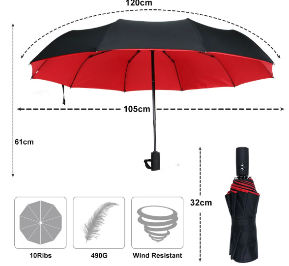 Windbeschermende Paraplu voor Stormen 4