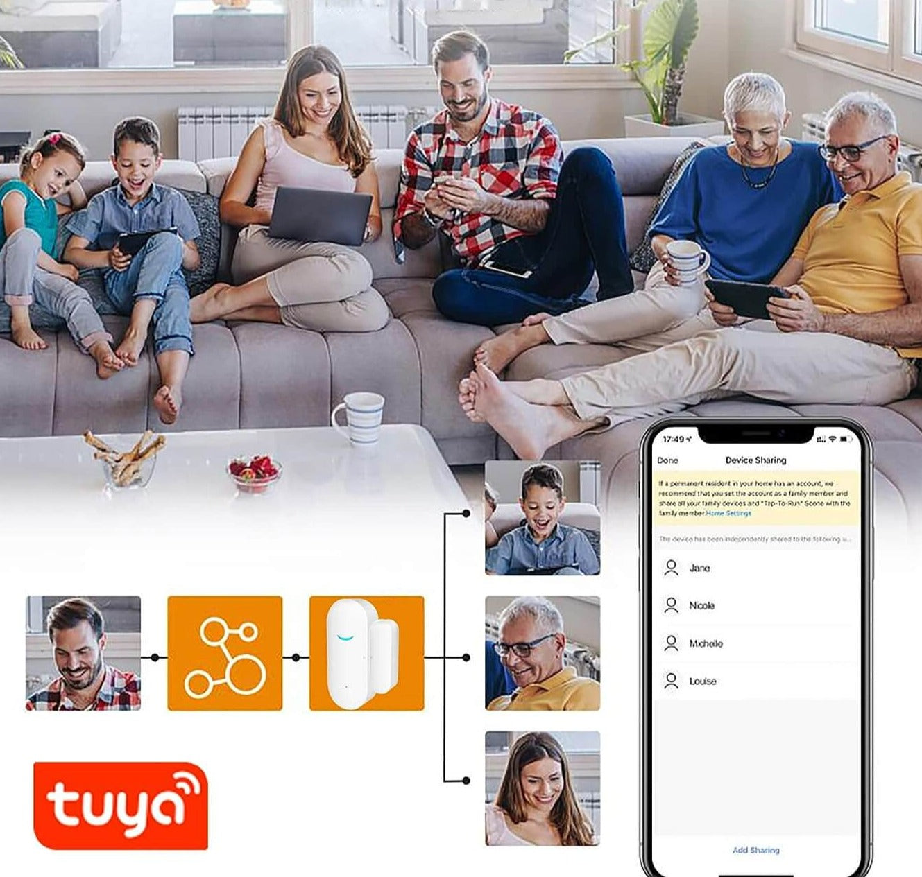 Slimme Thuis WiFi Deursensor