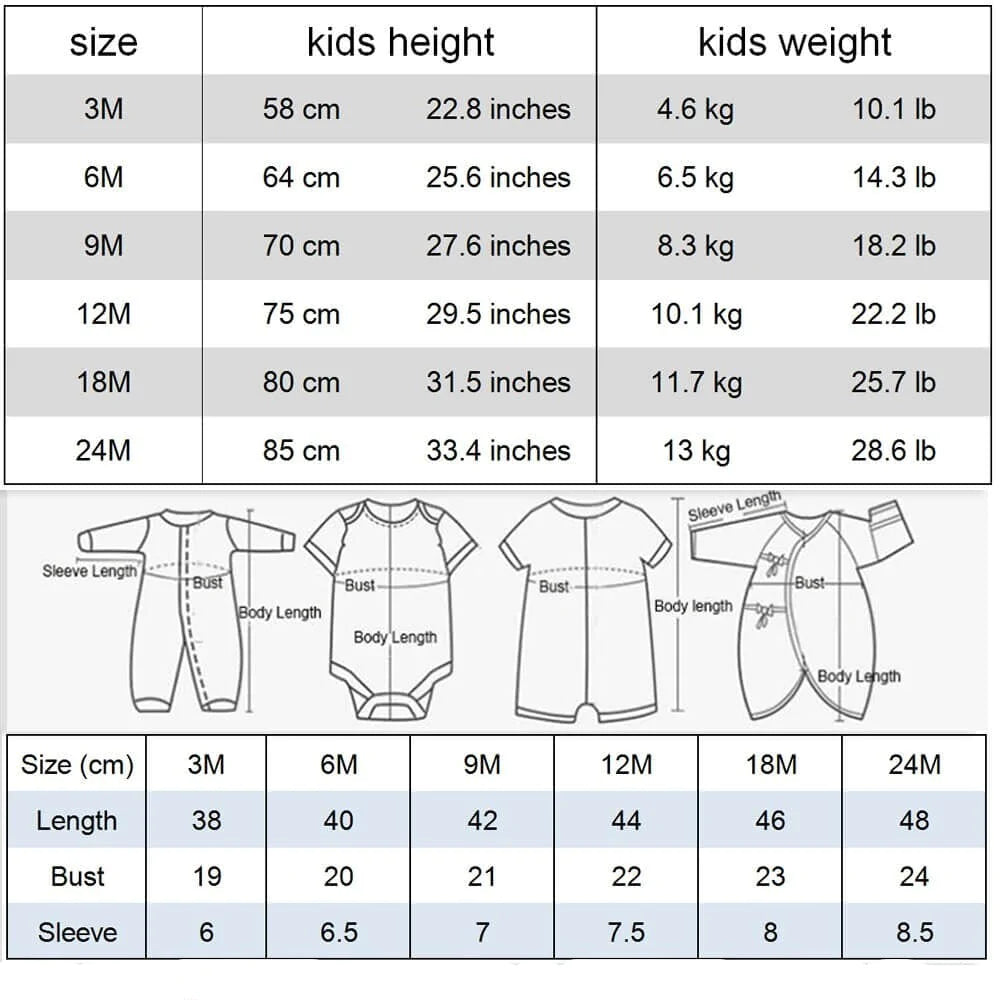 Heb mijn gedachten bij mijn mama Onesie