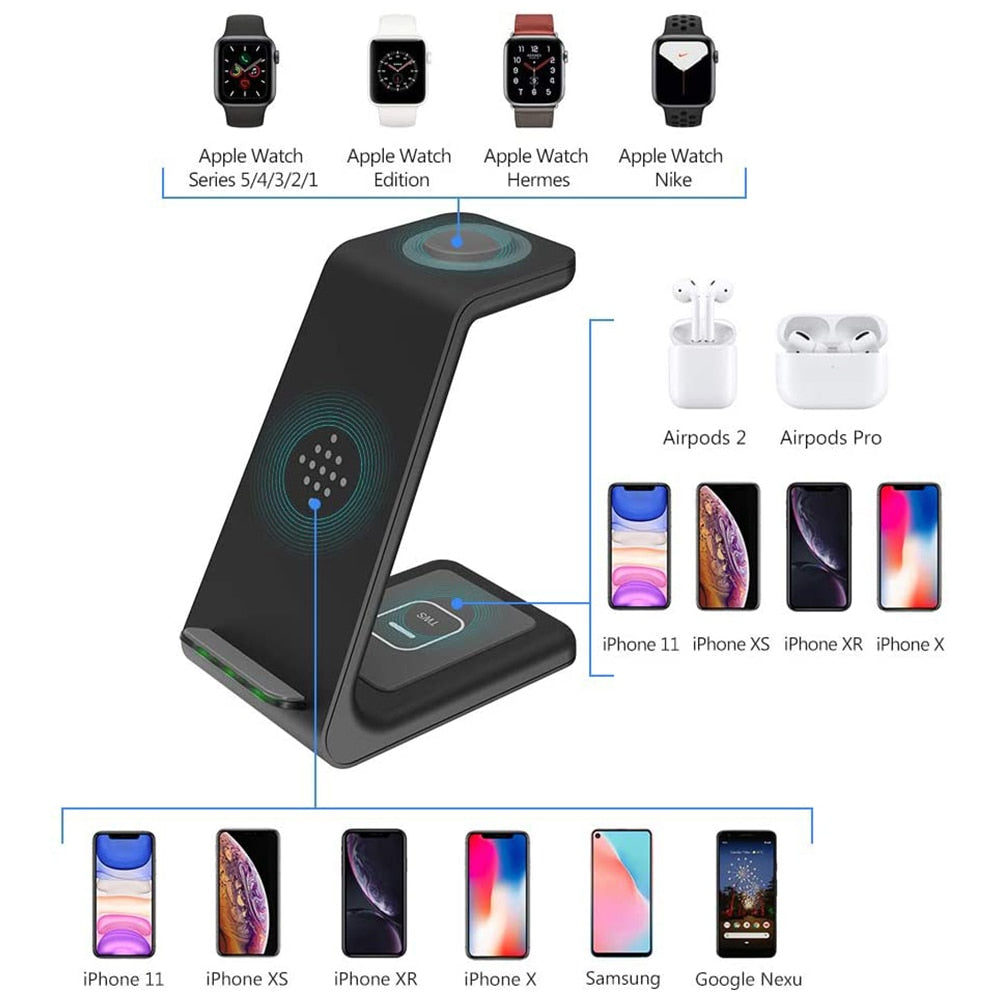Ultracharge | Ultieme Alles-in-één Oplader