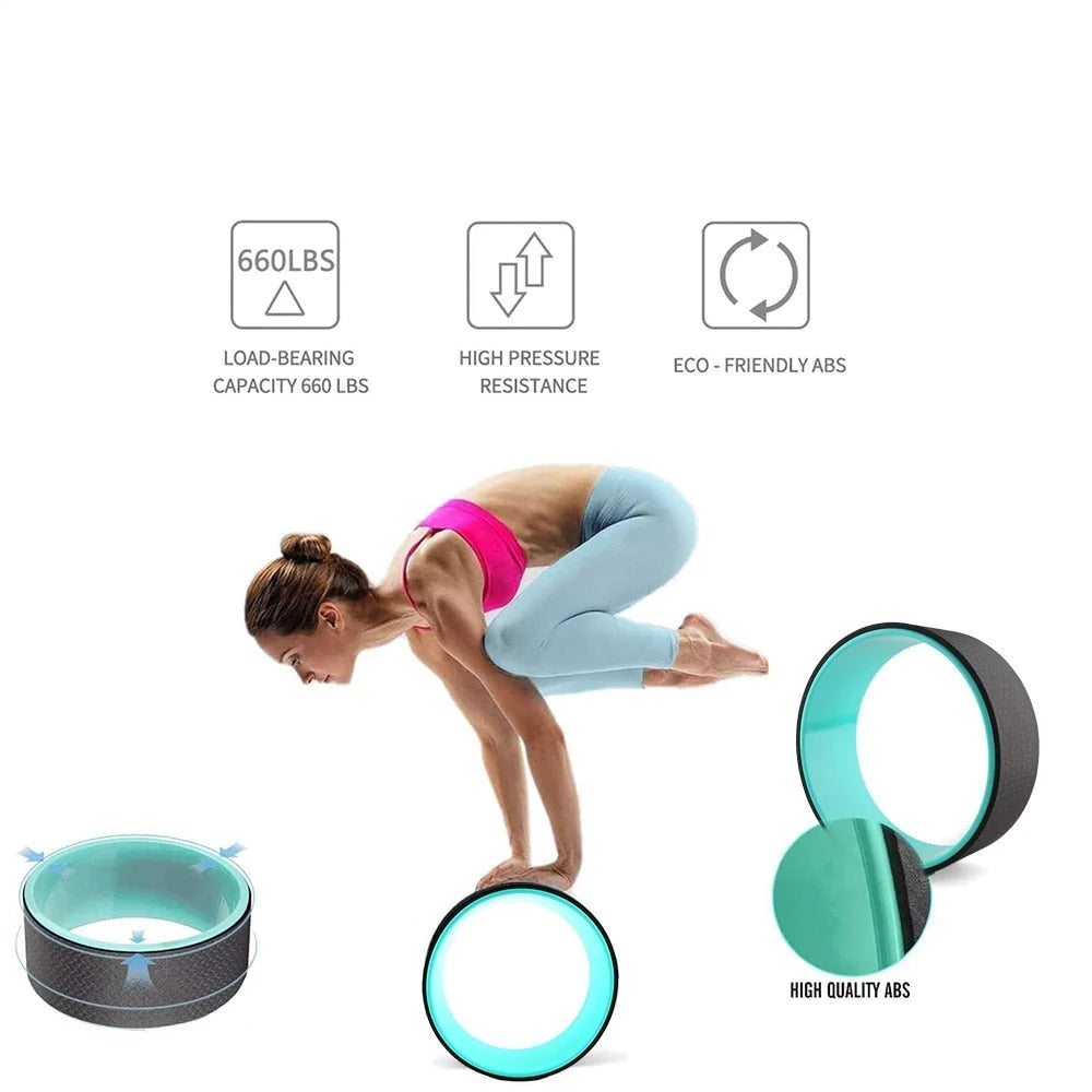 Yoga Wiel