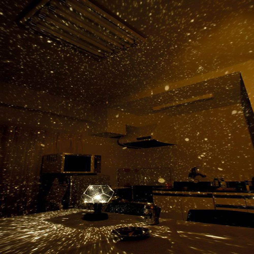 Sterrenhemel projector