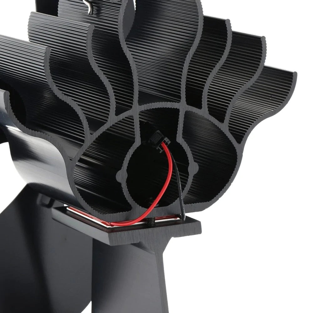 Ergonomische Heater