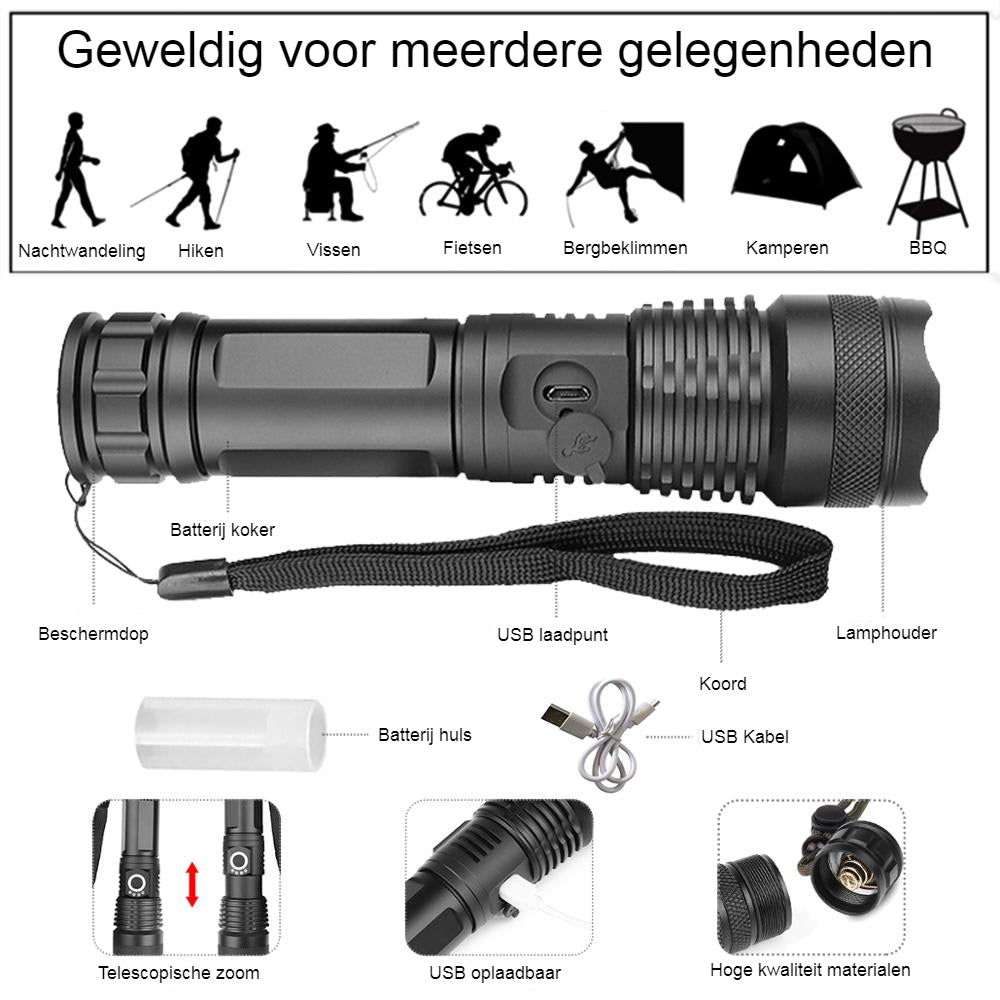 Zaklamp Pro