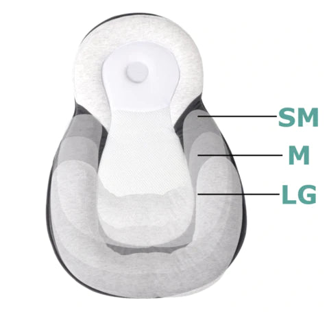 Draagbaar Babynest