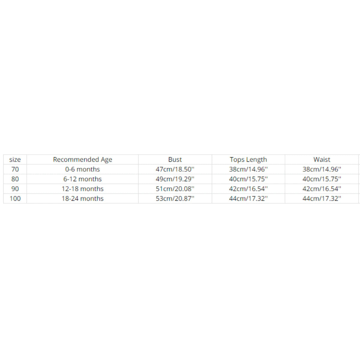Baby zonnebloemen set
