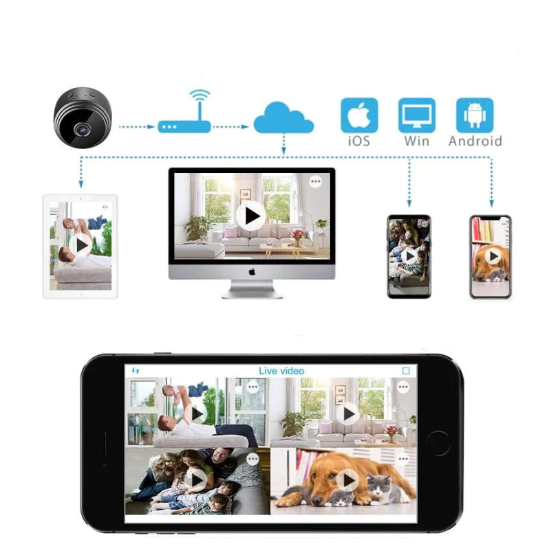 1080P Draadloze WiFi Camera met Nachtvisie