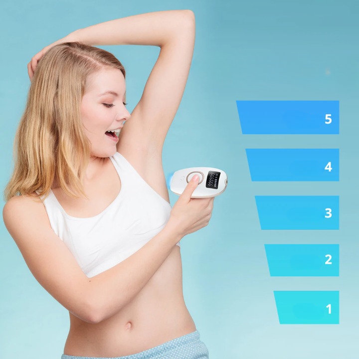 Permanent Ontharing Epilator