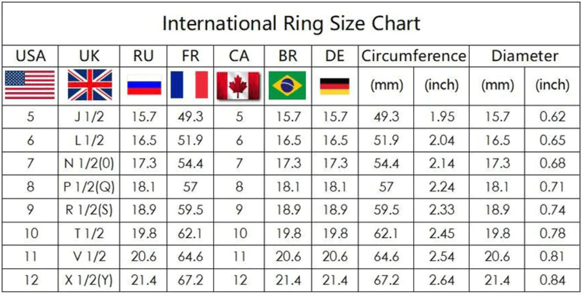 Engel's Omhelzing Ring