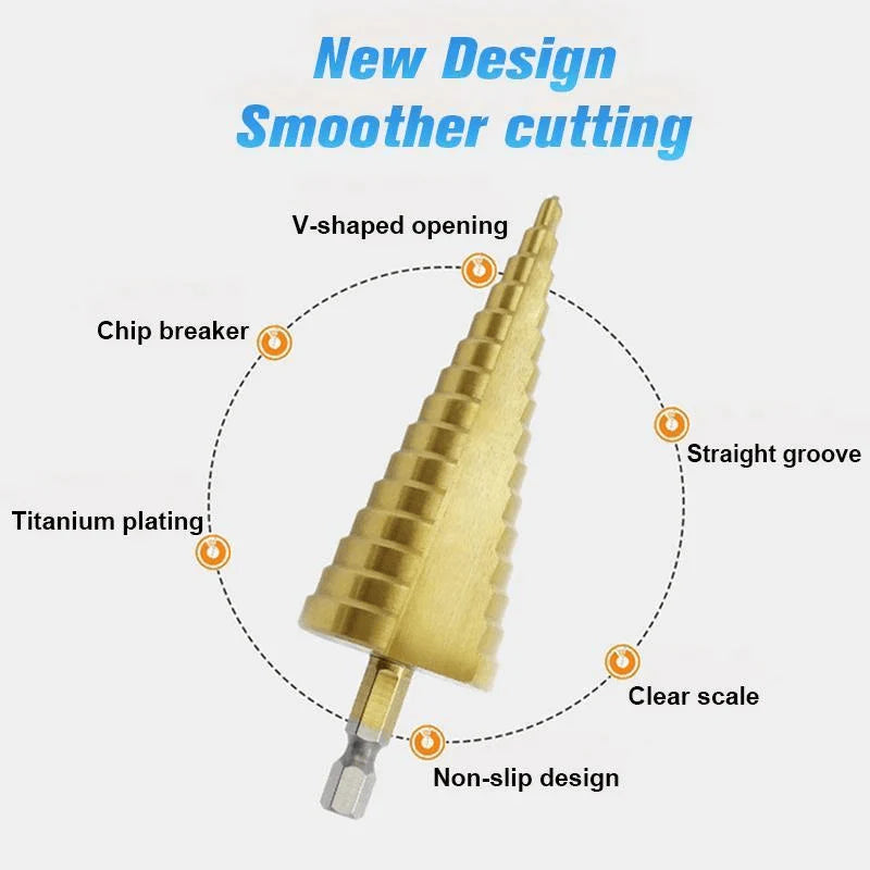 Titanium Coated Drill Bit Set